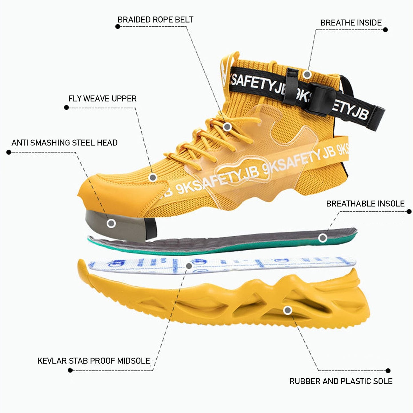 Steel Toe Work Shoes No.7719-Free Shipping